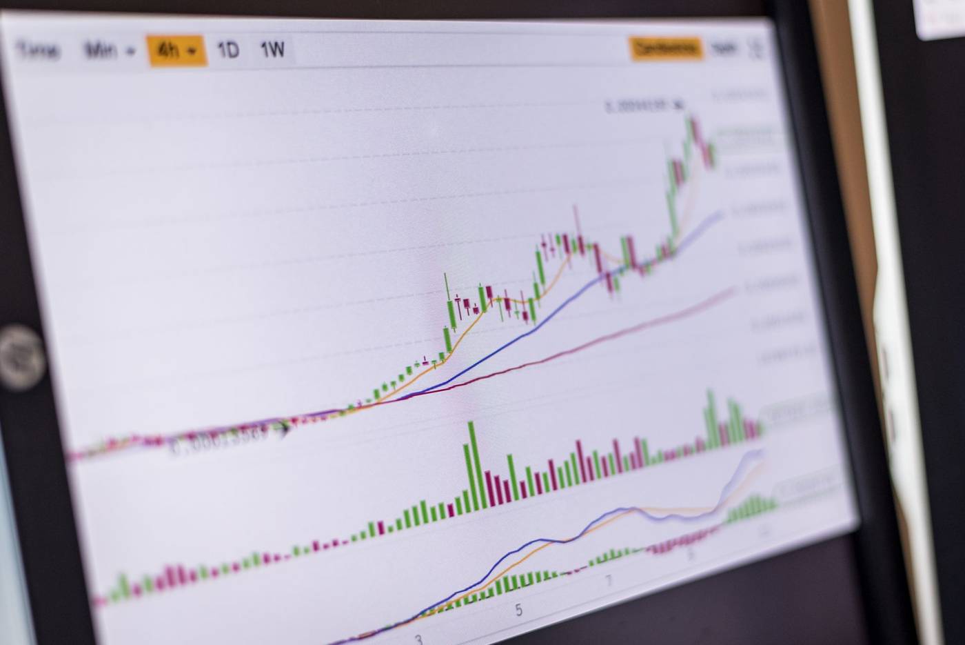 Bitcoin price chart decline