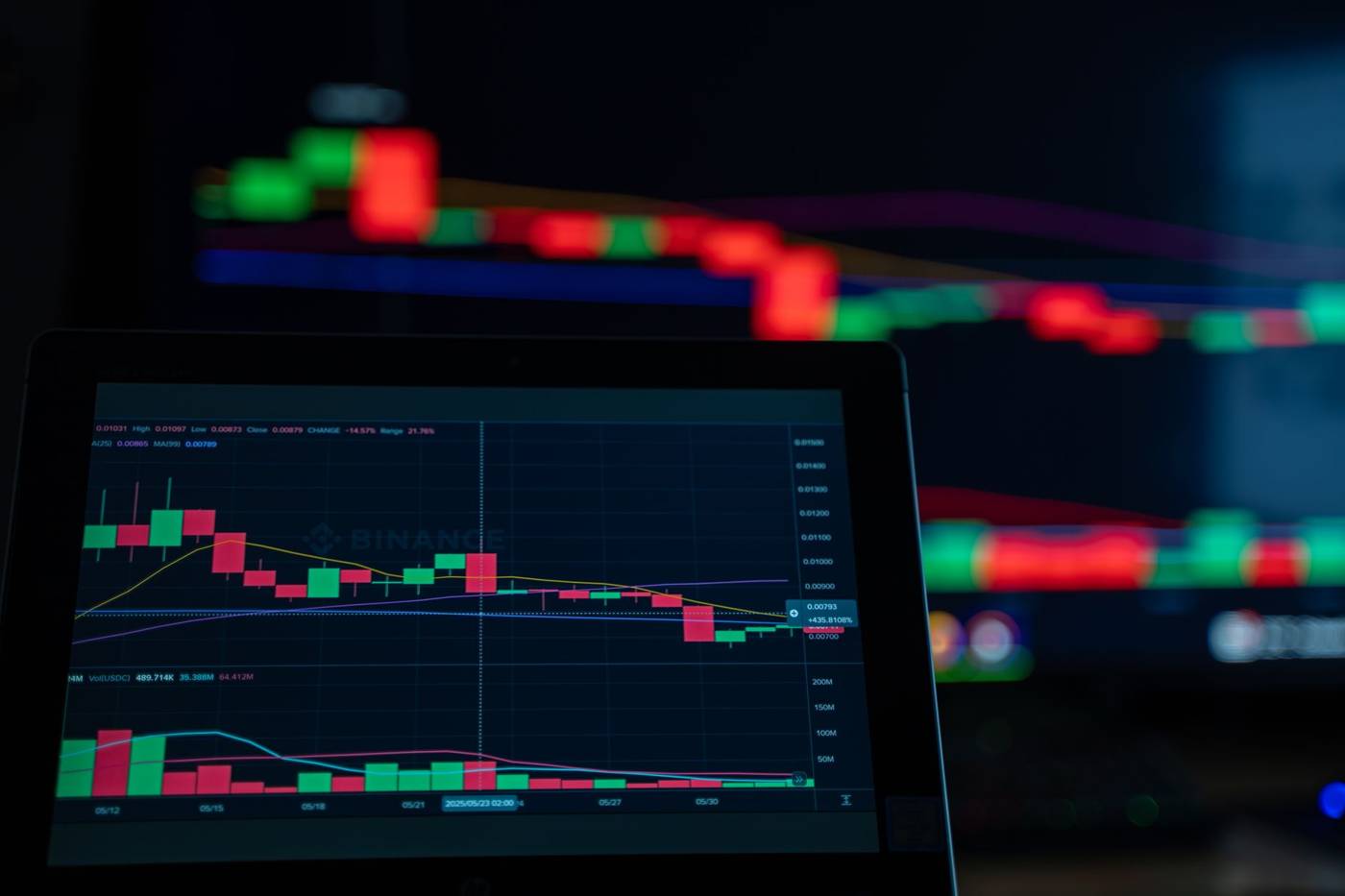Cryptocurrency price chart screen