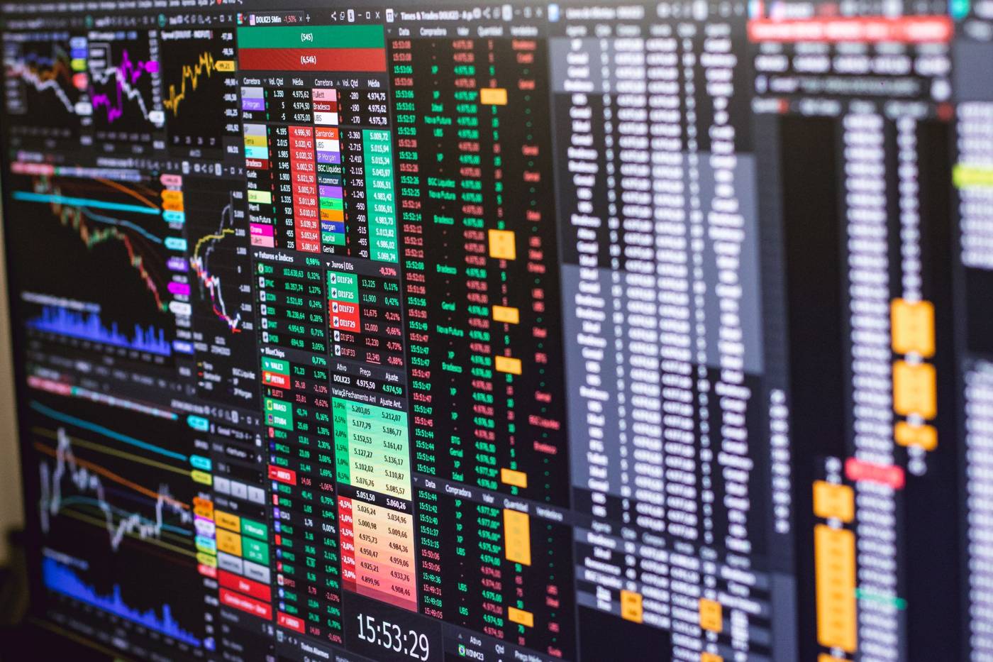 Stock market trading screen