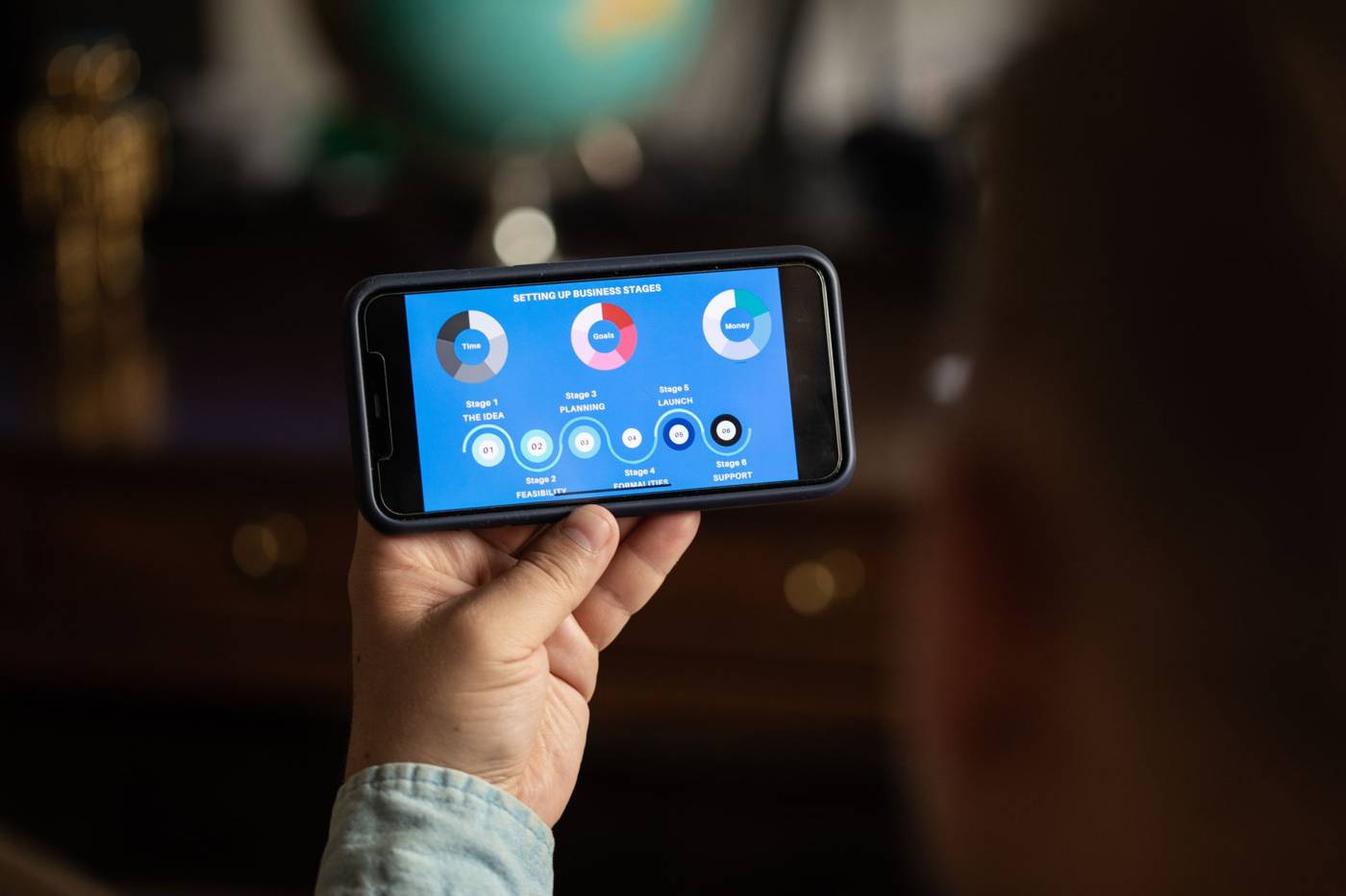 Streaming chart smartphone screen